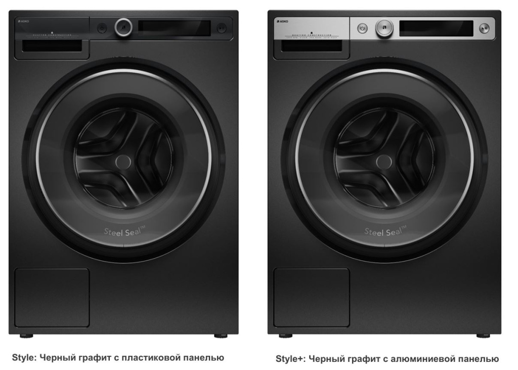 Цвет чёрный графит ASKO