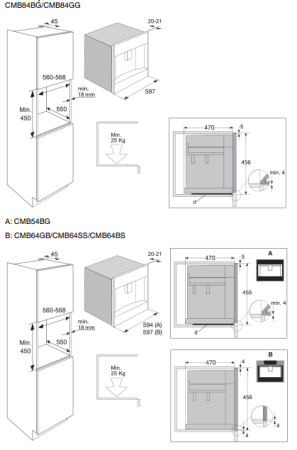 Asko CMB64GS