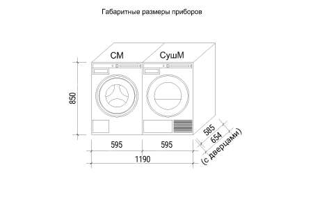 Asko Classic 4 (W2084.W/3, T208H.W)