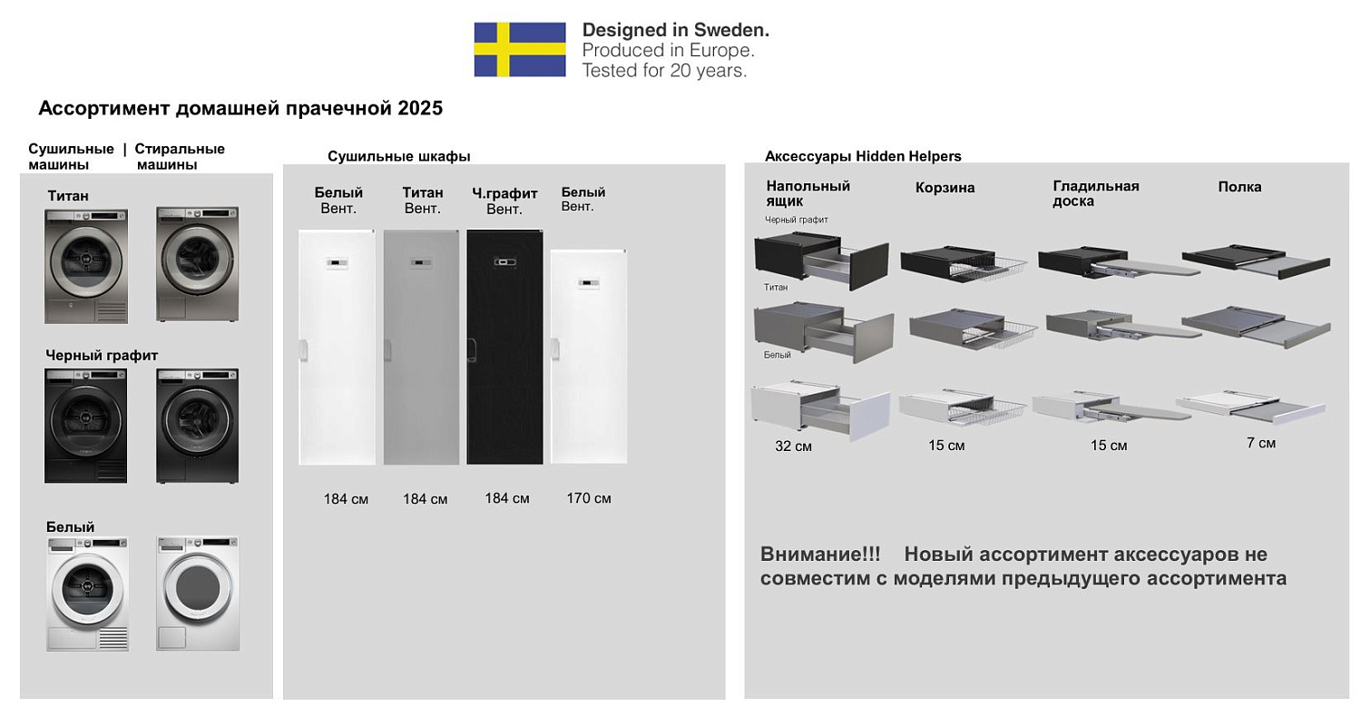 Новая коллекция стиральных машин ASKO: скандинавский уход за бельём 2.0