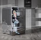 Сушка Turbo Combi Drying™ с контролем температуры