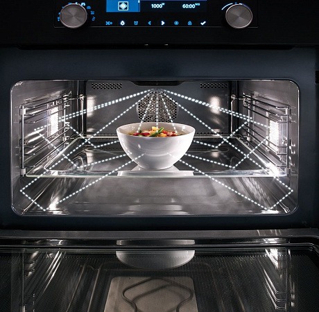 Равномерное распределение микроволн