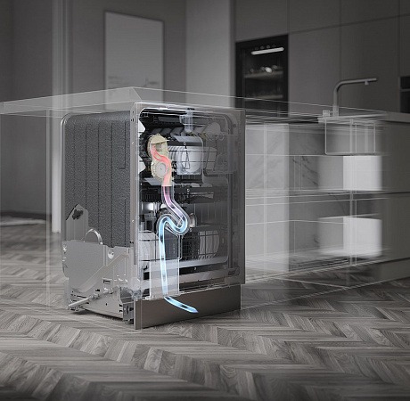 Сушка Turbo Combi Drying™