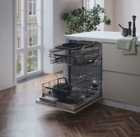 Трехуровневая система корзин